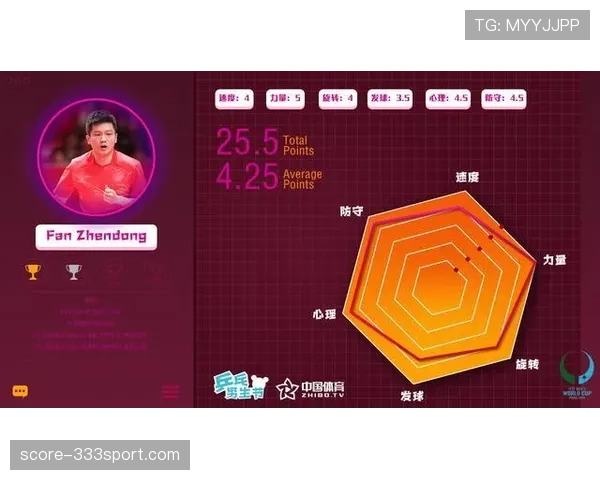 世界杯A组四队出线机会数据分析 世界杯A组四队出线机会数据分析