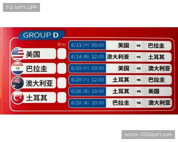 世界杯美国队D组积分榜预测